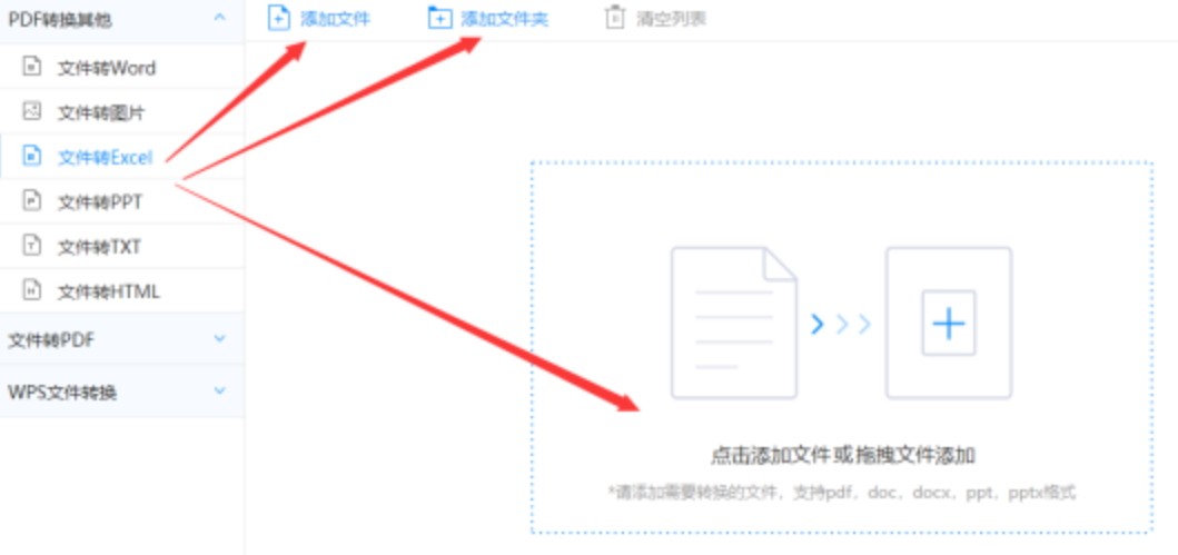 www.PG.com使用讲解 - 选择文件格式